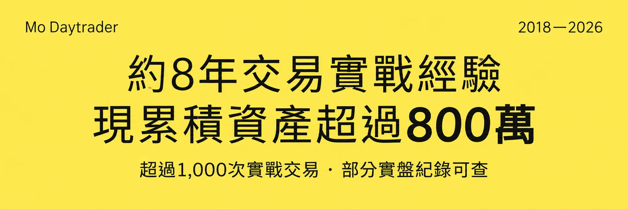 Mo Daytrader。2018至2026。約8年交易實戰經驗，現累積資產超過800萬。超過1,000次實戰交易，部分實盤紀錄可查。
